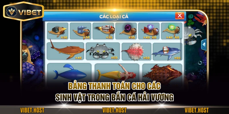 Bảng thanh toán cho các sinh vật trong Bắn Cá Hải Vương