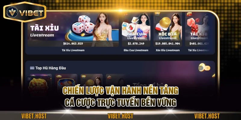 Chiến lược vận hành nền tảng cá cược trực tuyến bền vững
